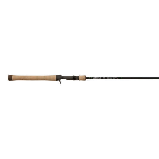 IMX-PRO TOPWATER