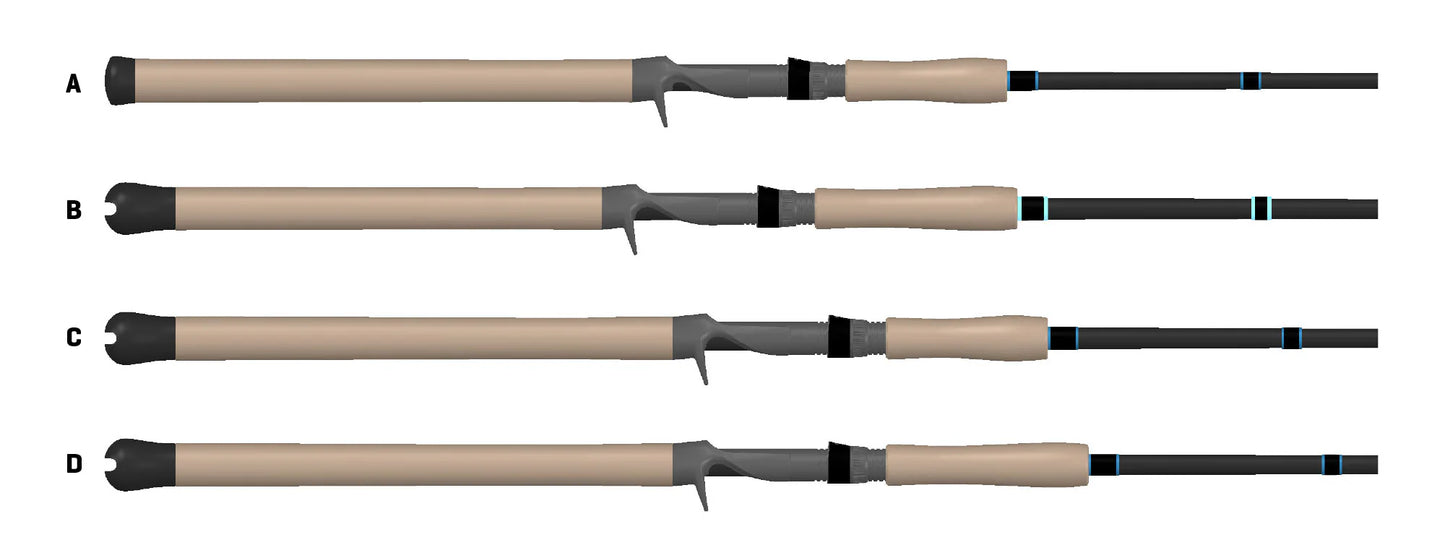 IMX PRO BLUE CASTING