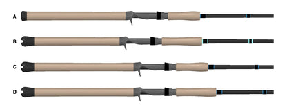 IMX PRO BLUE CASTING
